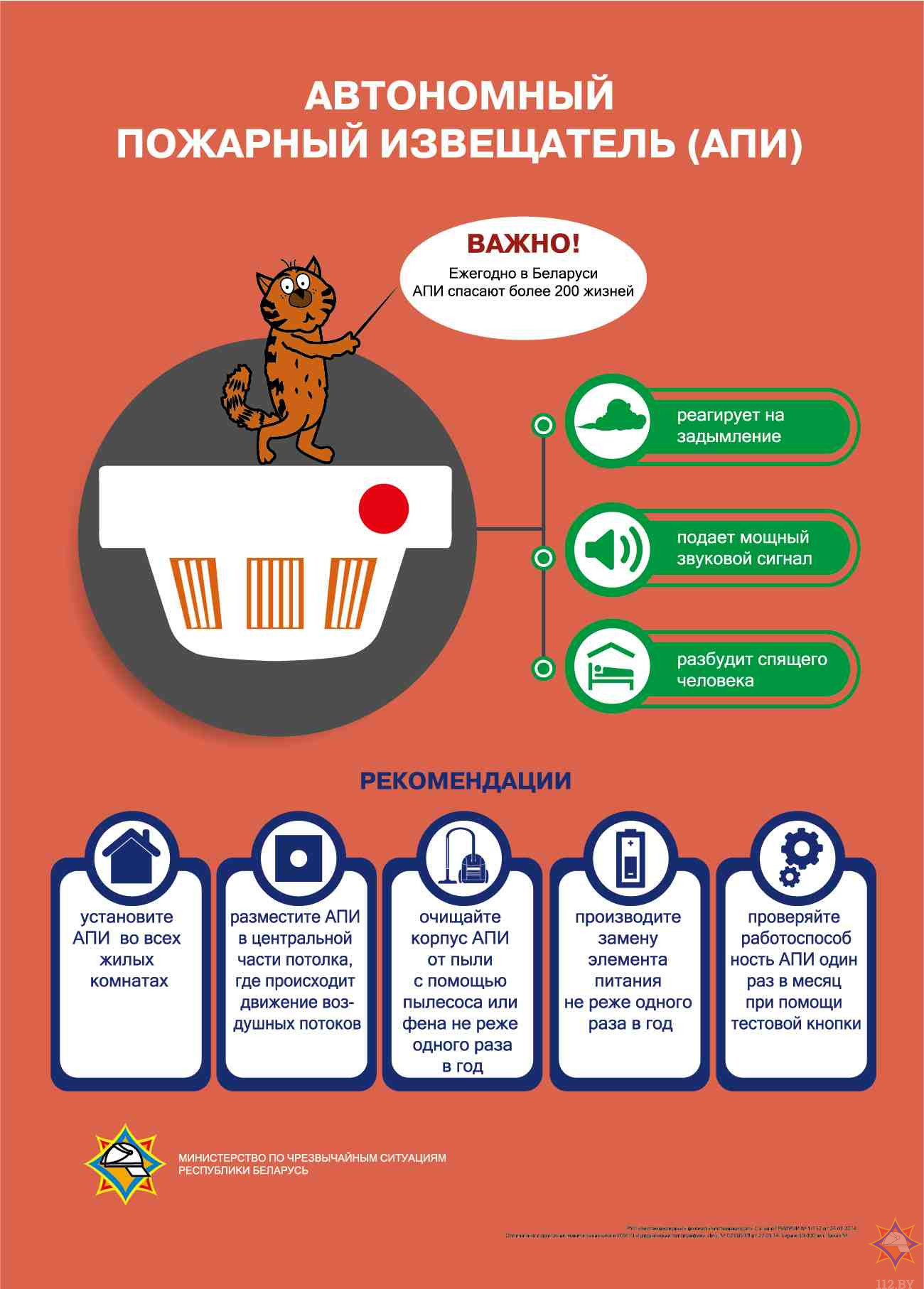 Автономный пожарный извещатель — эффективная и надежная защита вашего дома!