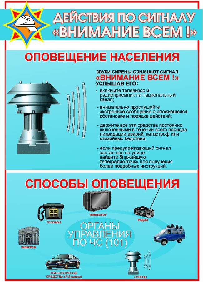 Проверка системы оповещения 26.03.26