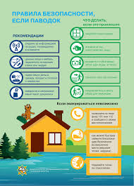 Как пережить наступление весны: правила безопасности при паводке