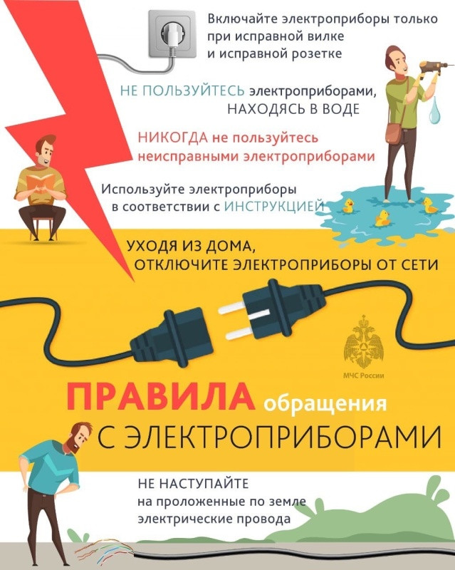 Как использовать электроприборы и не сжечь квартиру?